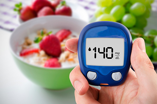 Blood Sugar Levels: 7 in 10 American Adults Now Have Prediabetes or Diabetes (CDC)